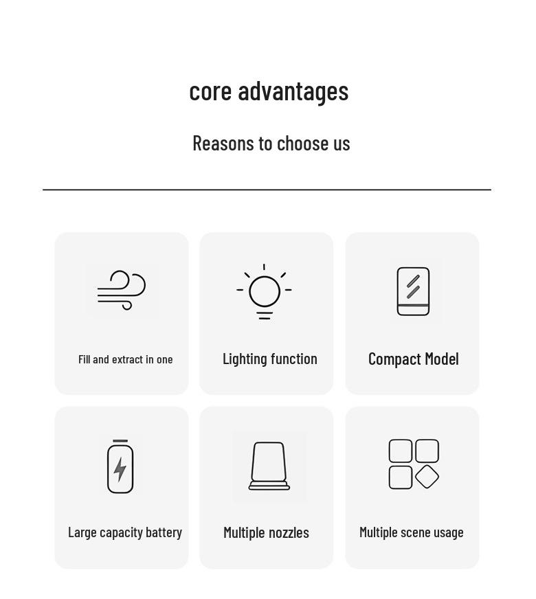 Portable Electric Air Pump with Inflator, Suction, and Lighting for Camping Mattresses and Tents