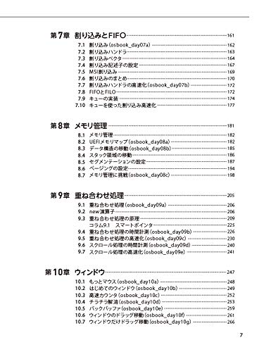 Introduction To Building Your Own OS from Scratch