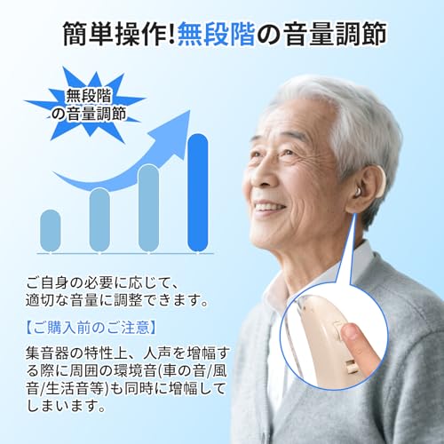 [2026 Innovation, Stepless Volume Adjustment, Easy Operation] TREXPURE Hearing Amplifier for Seniors, Lightweight, Comfortable, Ear-Hook Type, Discree