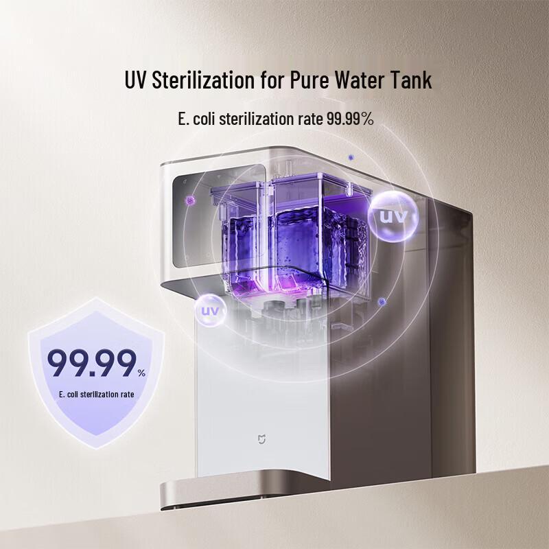 Xiaomi Mijia Desktop RO Water Purifier & Dispenser