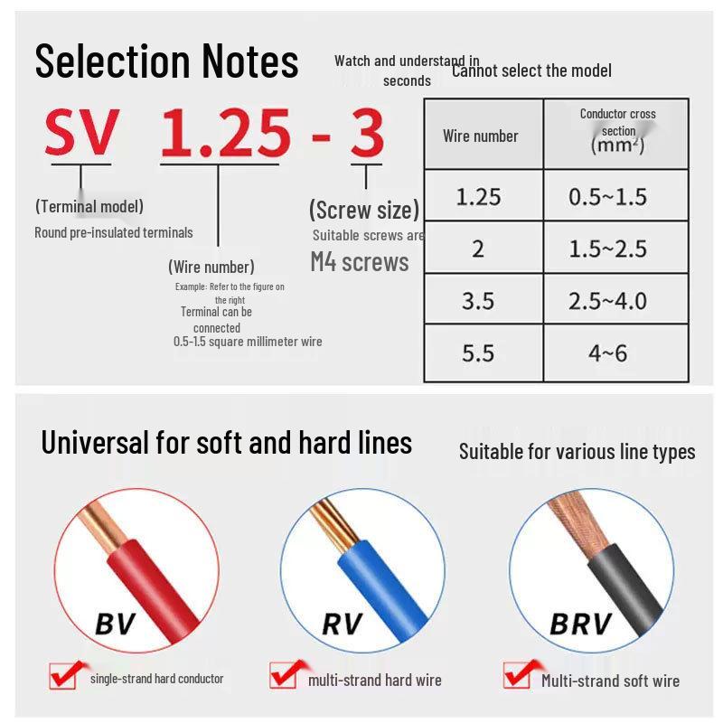 SV Insulated Spade and Fork Terminal Connector Y & U-shaped 1.25-3/4/5/6/8
