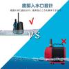 LNSTUDIO Submersible Pump, Bottom-Entry Circulation Pump, 3000L/H Discharge, Maximum Head of 3M, Hydroponic Water Pump, Aquarium Water Supply/Drain Pu
