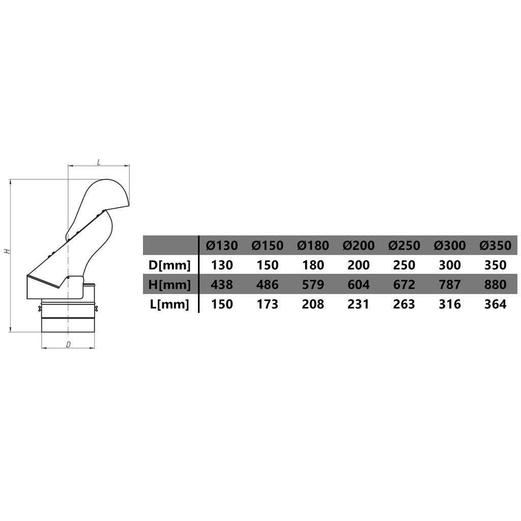 180Mm Chimney Cowl Fin Design Anti Downdraught Flue Air Extraction