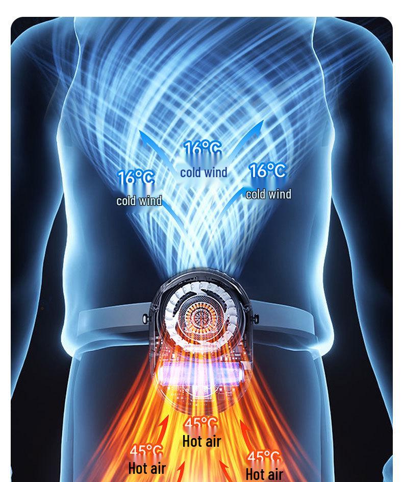 26-Year Bestseller: Portable Waist-Hanging, Desktop, Neck-Hanging, Clip, Backpack, Handheld Fan with Strong Wind Power