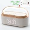 Rechargeable FM Radio LED Alarm Clock with 15W Wireless ChargerBluetooth Speaker and Night Light Function. Gift Ideas for Decor