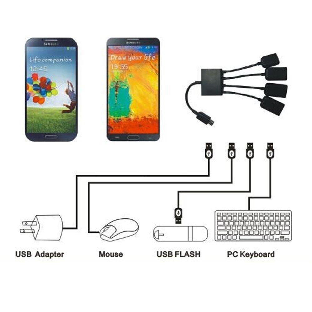 Heißer 4-Port Micro USB Typ-C Power OTG Extender Hub Kabel Schwarz Für Android Tablet Smartphone U-Disk Maus Zubehör