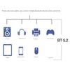 شبكات إعلامية – محولات USB Wi-Fi