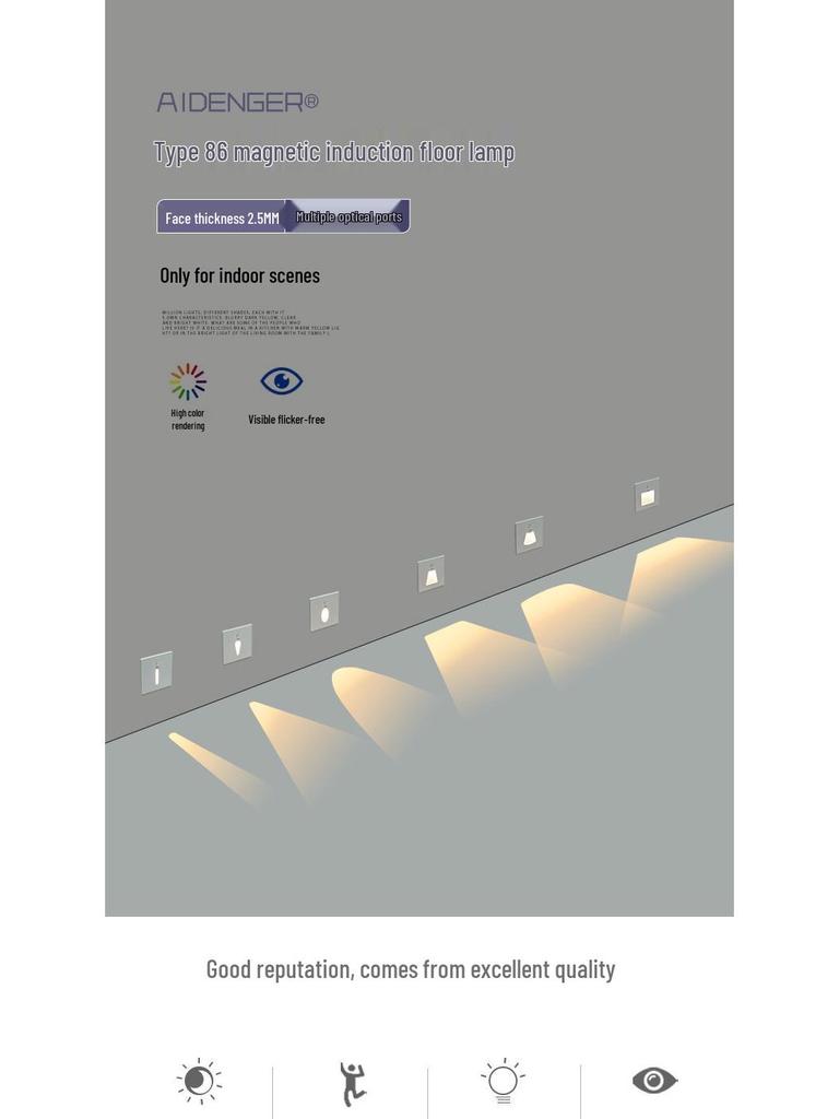 Ultracienka lampka nocna z czujnikiem magnetycznym do wbudowania typu 86 na schody i korytarze