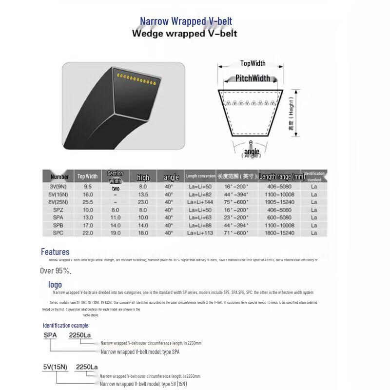 Lijiu Hong A-Type V-Belt