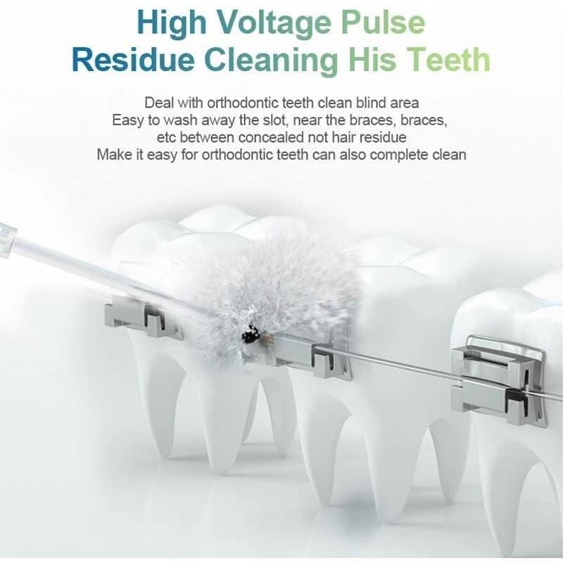 Portable Oral Irrigator USB Rechargeable Dental Floss Dispenser Electric Dental Spray Mouthwash Machine 3 Tooth Cleaning Modes