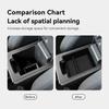 For Renault&For-Dacia Duster Car Center Console Armrest Storage Box Stowing Tidying Organizer Box Interior Organizer Tray