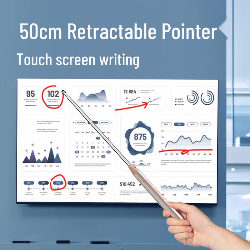 Deli Wireless Presentation Clicker