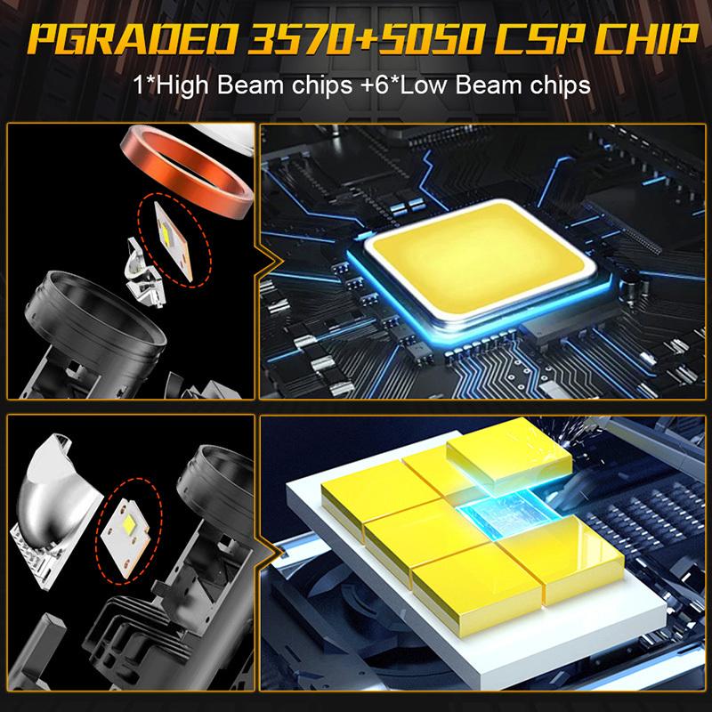 2Pcs H4 9003/HB2 Led Canbus Headlight Bulb 5800000LM High/Low Beam With Mini Projector Lens For Car Motorcycle 6500K White Lamps