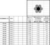 Galvanized Steel Rope 13Mm 6*37 50Mb - 50Mb - Lin 13*37Mb