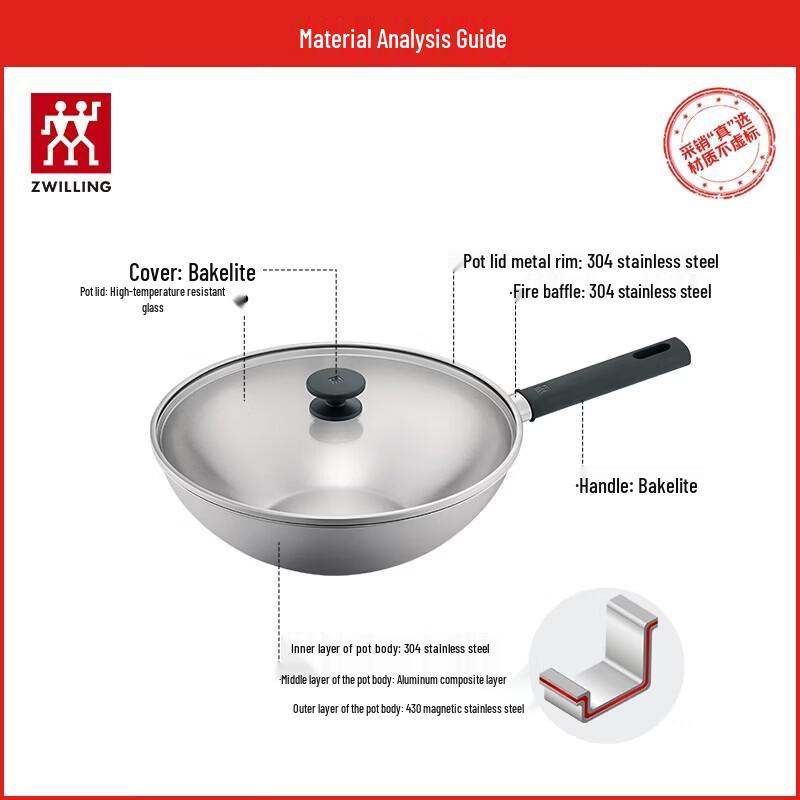 ZWILLING 30cm Silver Light Series Stainless Steel Wok