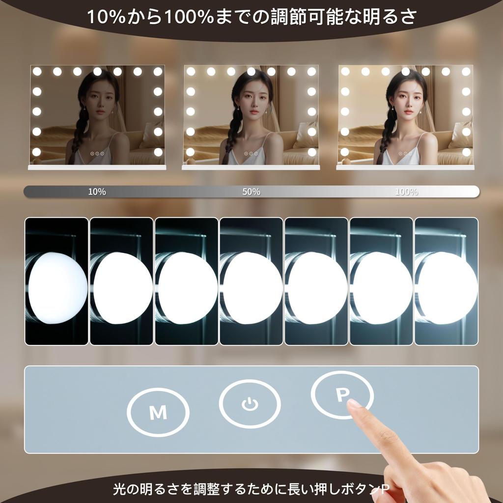 NUSVAN Actress Makeup Mirror with Stepless Three Color Lighting Adjustable Large Mount LED Makeup Mirror with 15 LED 10x and USB Port Hollywood-style