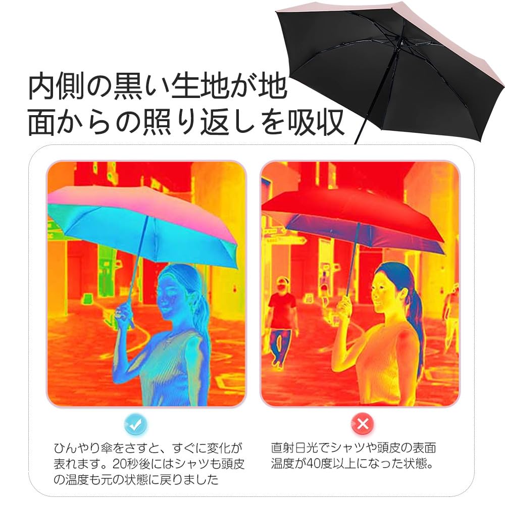 Folding Suitable for Both Sunny and Rainy Folding Rain Sun UV Heat Complete Sun Windproof UV Protection Umbrella, Days, Women's Umbrella, Umbrella,