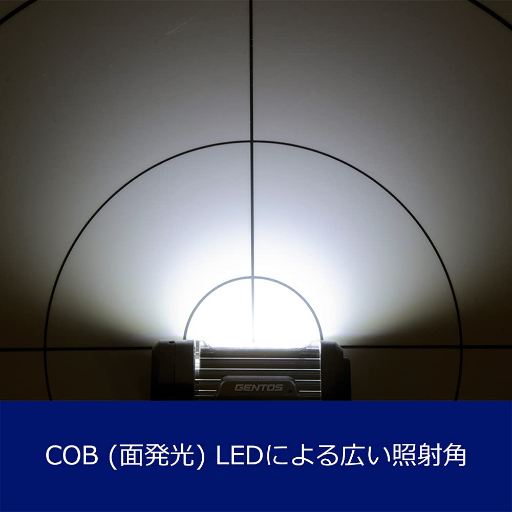 GENTOS LED Headlight 70 Lighting 8 Uses 1 AA Battery Compliant with ANSI Standards Black Width X Depth X Height Mm [Brightness lumens/Practical