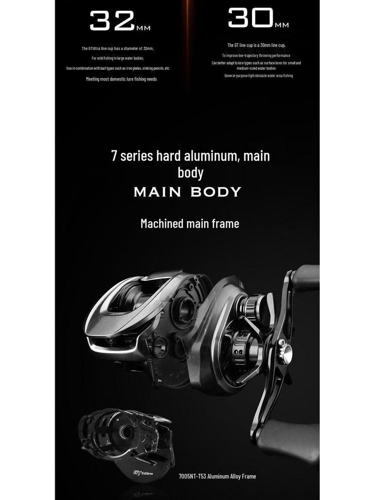 Michelle Jihu GTultra All-Purpose Long-Distance Baitcasting Reel Saltwater Micro Lure Anti-Backlash Reel