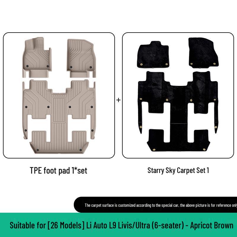 Eco-Friendly TPE Floor & Trunk Mats for 26 Li Auto L9 Livis/Ultra Models