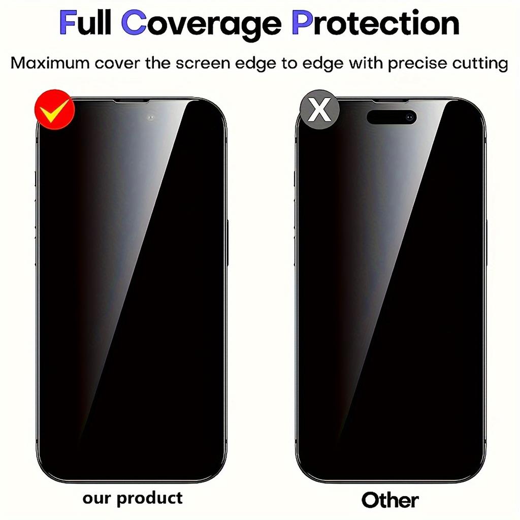 5pcs Anti-Spy Tempered Glass For Samsung Galaxy A55 A56 A57 A34 A35 A36 A37 A17 Redmi 14C 13C 12C Note 13 12 iPhone 17 16 15 Privacy Screen Protector