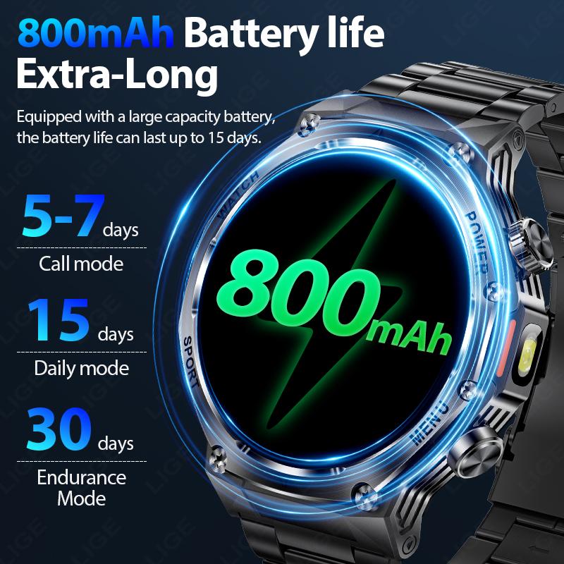 SACOSDING Nové 2025 Pánské Chytré Hodinky 1,8 palce Bluetooth Volání Chytré Hodinky IP67 Vodotěsné 800mAh Baterie Chytré Hodinky Pro Muže Ženy Smartwacth