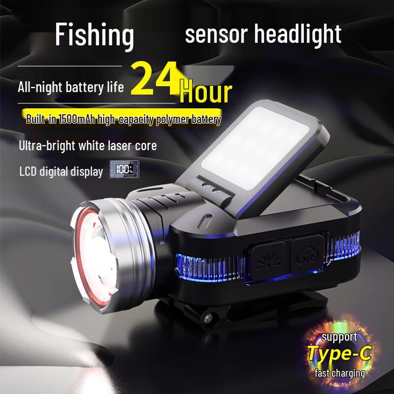 

Nufeng Rechargeable Headlamp with Laser & Warning Light