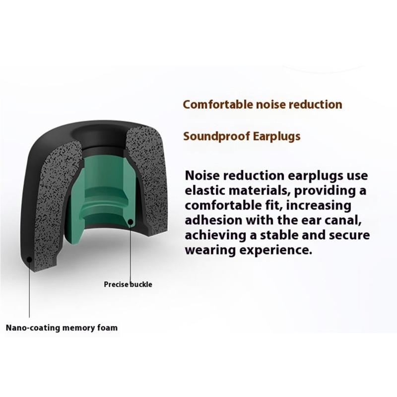 Slow Rebound Foam Earbud Covers Enhances Noise Reduction Comfortable Use For XM4 Headphones