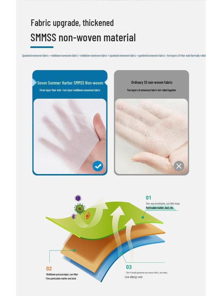 Steriles Tragbares Reiseset: Vliesstoff-Einwegbettlaken und Schlafsackzubehör für Hotels & Ferienwohnungen