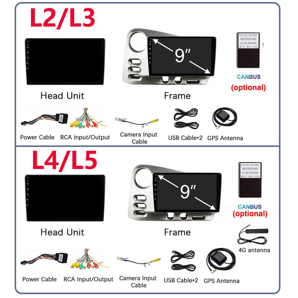 Dla PONTIAC Vibe 2003 - 2004 dla TOYOTA Matrix 2003 - 2008 System Android QLED IPS Ekran Dotykowy GPS Navi Radio Samochodowe Odtwarzacz Multimedialny