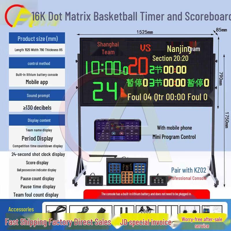 Basketball Electronic Scoreboard with 24-Second Shot Clock
