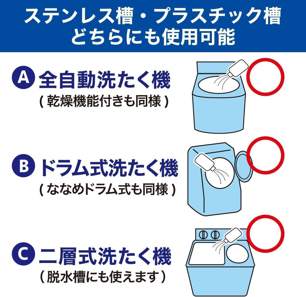 Cleaning Power Washing Machine Drum Chlorine Liquid 550g X 2 with Washing [Bulk Purchase] Cleaner, Type, Type, (Compatible Drum-Type Machines)