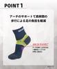 Okamoto CROSSPRO Trekking CORDURA Combat Arch Taped Cushioned for Outdoor and Trail Navy x Sizes 1 Pair Socks, Wool, Panel, Construction, Sole,