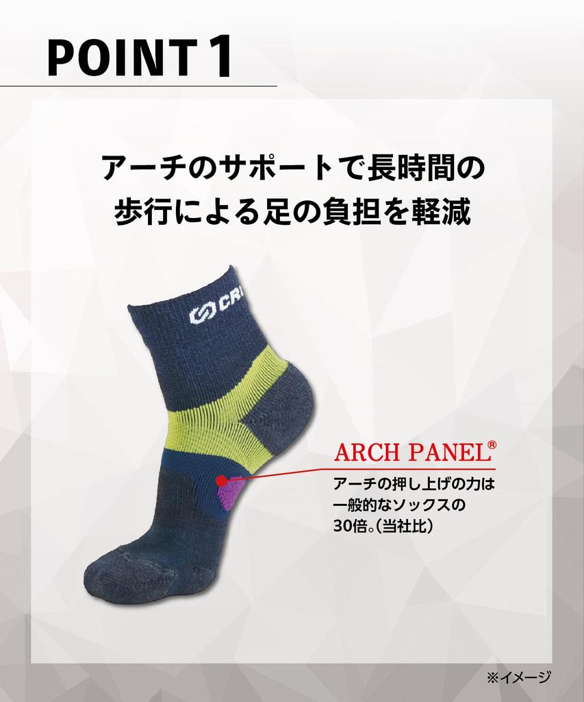Okamoto CROSSPRO Trekking CORDURA Combat Arch Taped Cushioned for Outdoor and Trail Navy x Sizes 1 Pair Socks, Wool, Panel, Construction, Sole,
