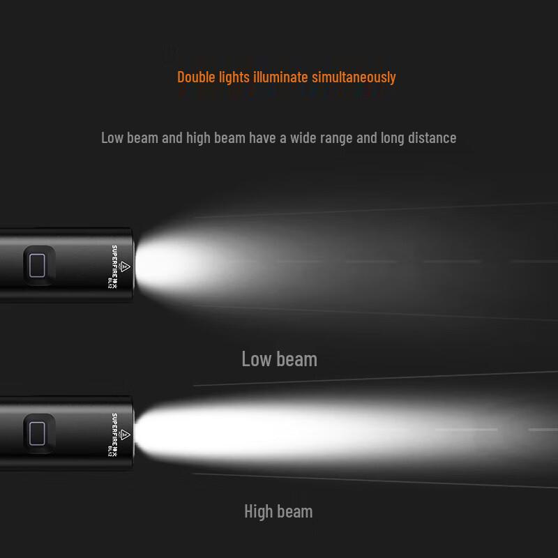 SupFire Rechargeable Bicycle Lights