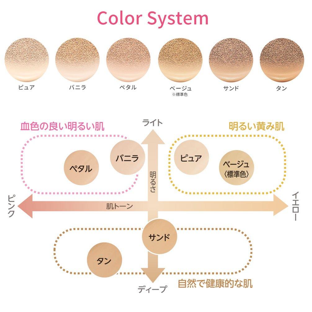 Etude House Any Cushion All Day Perfect Sand