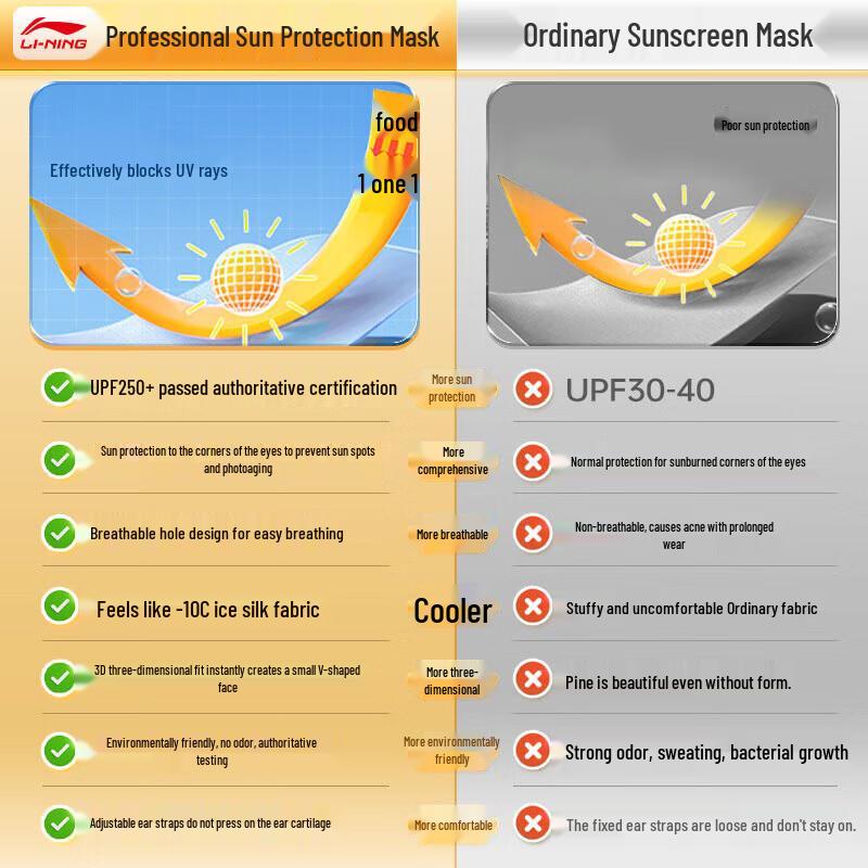 Li-Ning Ice Silk UV Protection Face Mask