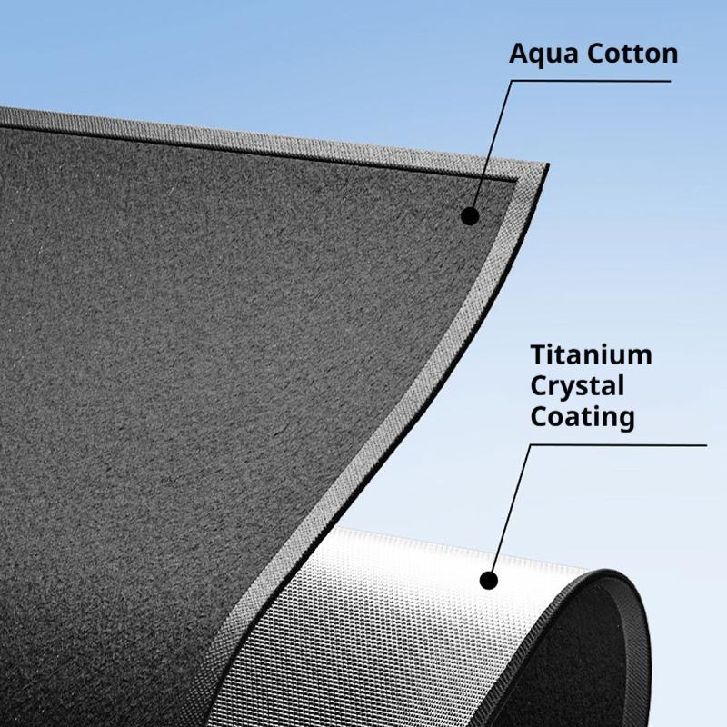 SEAMETAL Car Windshield Protector Sunshade Cover Foldable Auto Front Window Sun UV Protection Heat Insulation Windshield Covers