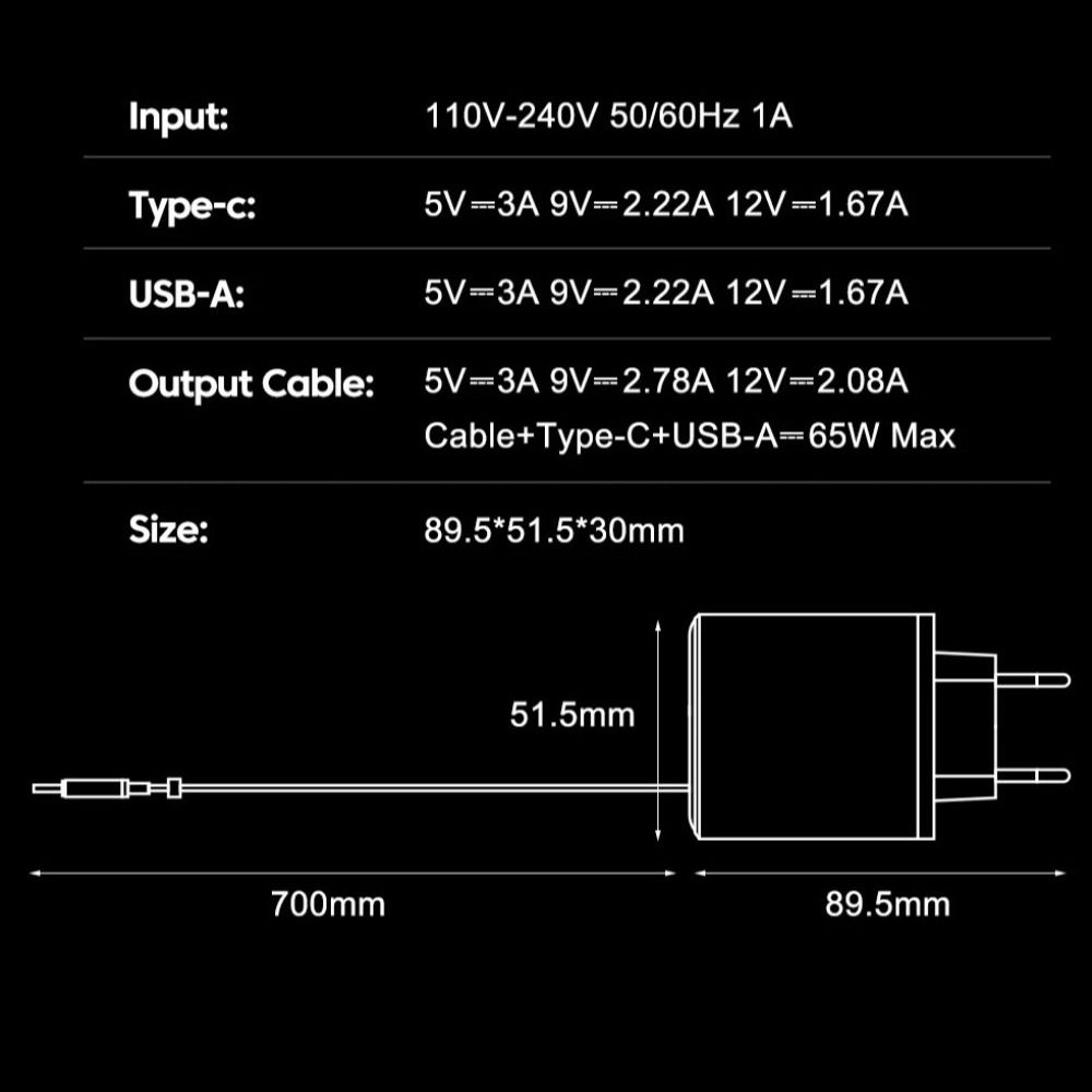 Multi Port Charging 65W Super Fast Charger Built In Cable GaN Charger Home and Office Use