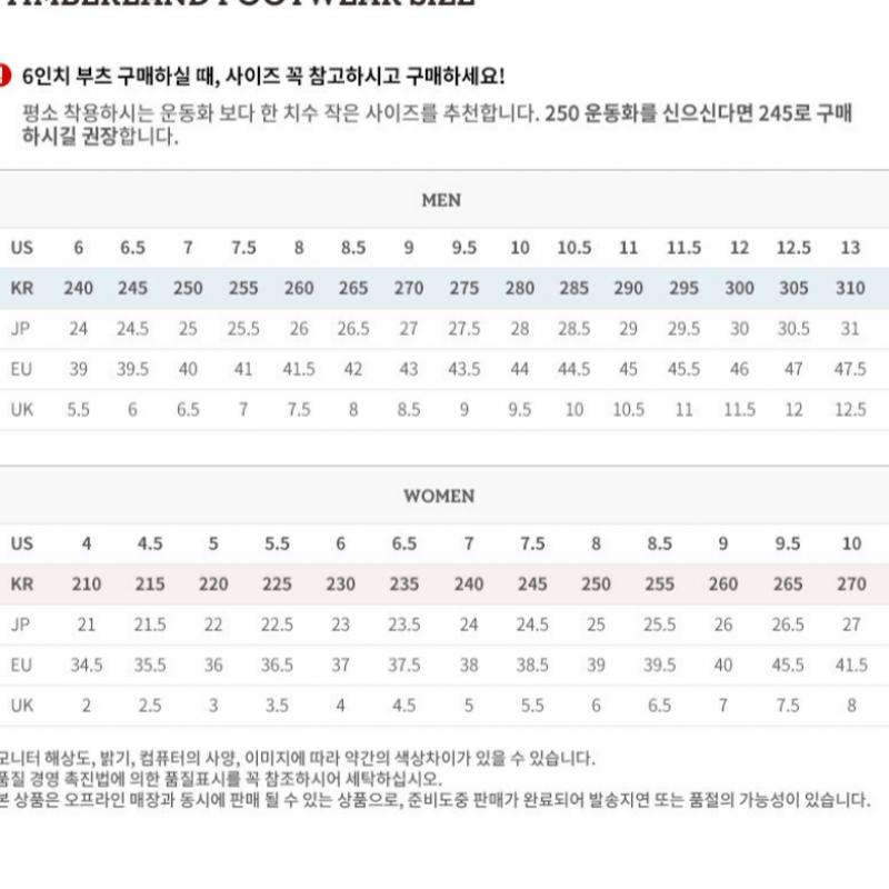 Timberland Mario Men S Low Lace Up Seneca Bay SneakerS White