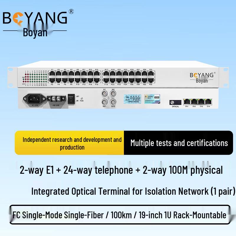 Boyang Integrated Optical Transceiver