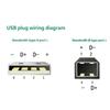 1Set Rose Gold USB A and B Jacks Connectors Supporting USB2.0 480Mbps Transfer for High Fidelities Sound Applications
