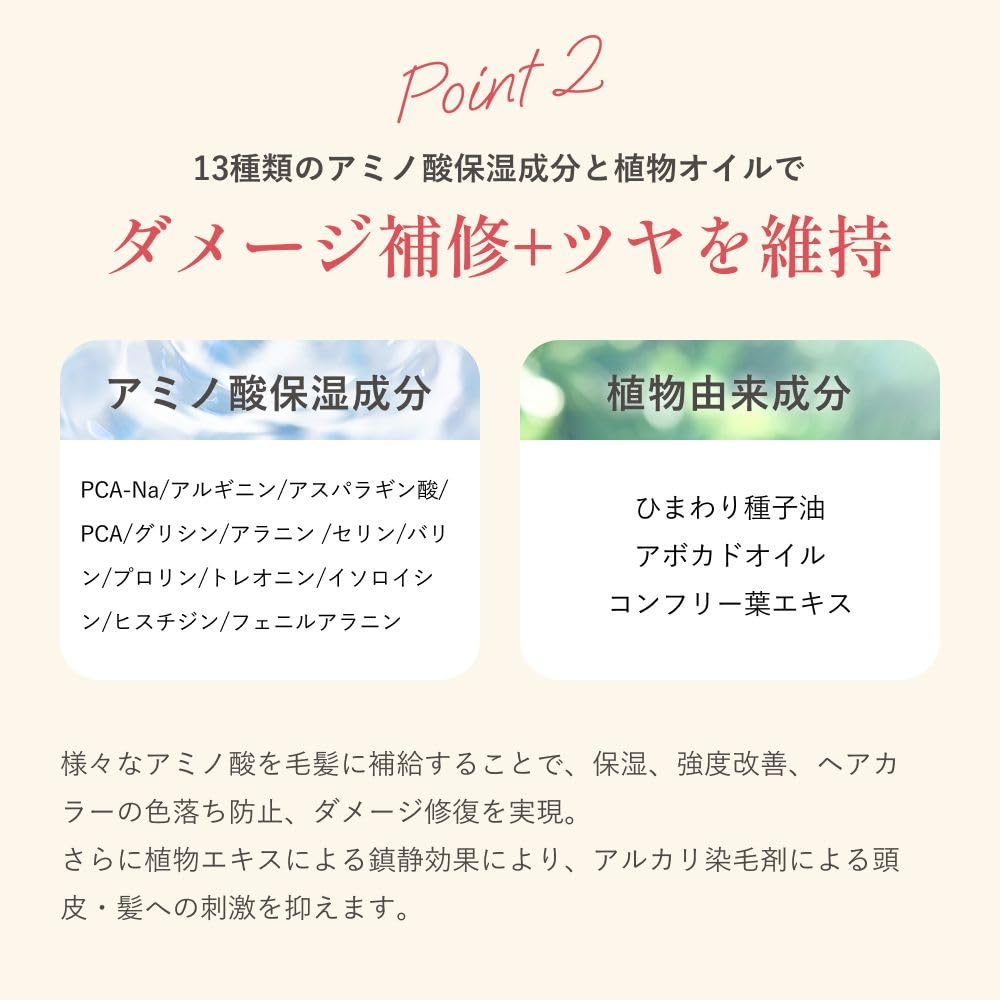 COLORIS Pink Amino Acid Shampoo, 120ml, Salon-Quality, Color-Preventing Hair Care, Pink Shampoo