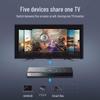 UGREEN HDMI 2.0 5-in-1 Switcher
