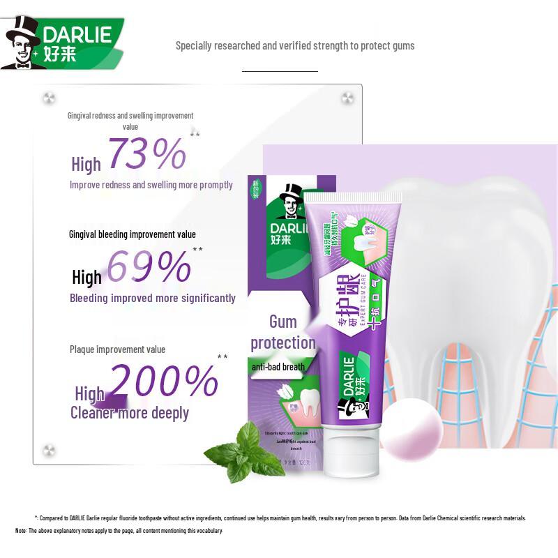 Darlie Expert Research Toothpaste Series