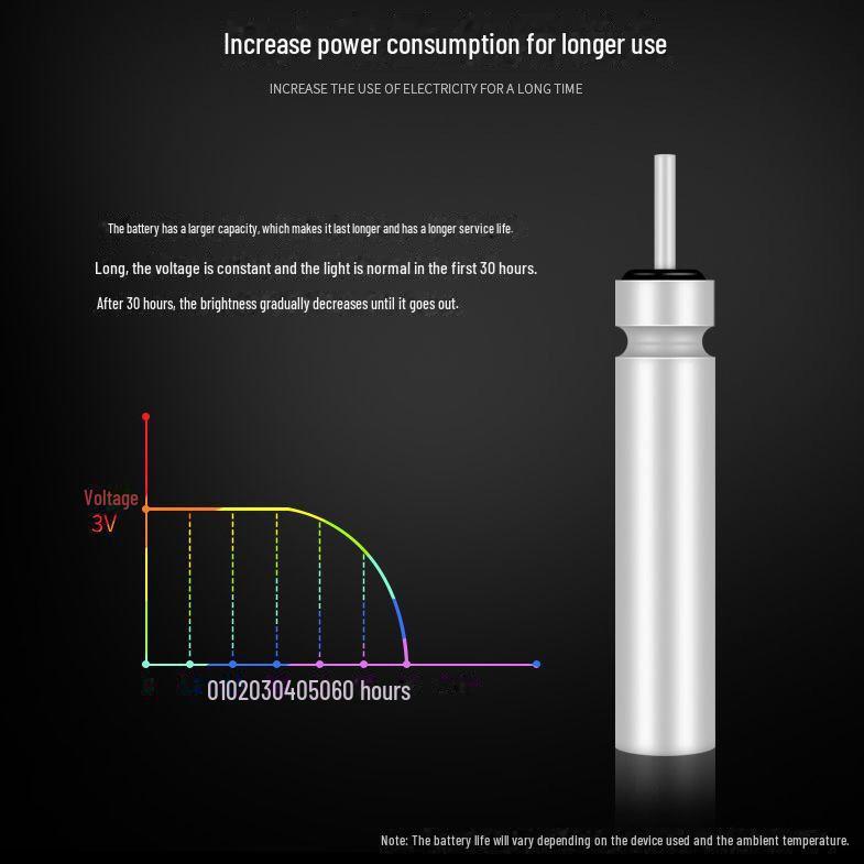 Long-lasting CR425 Model Electronic Fishing Float Battery