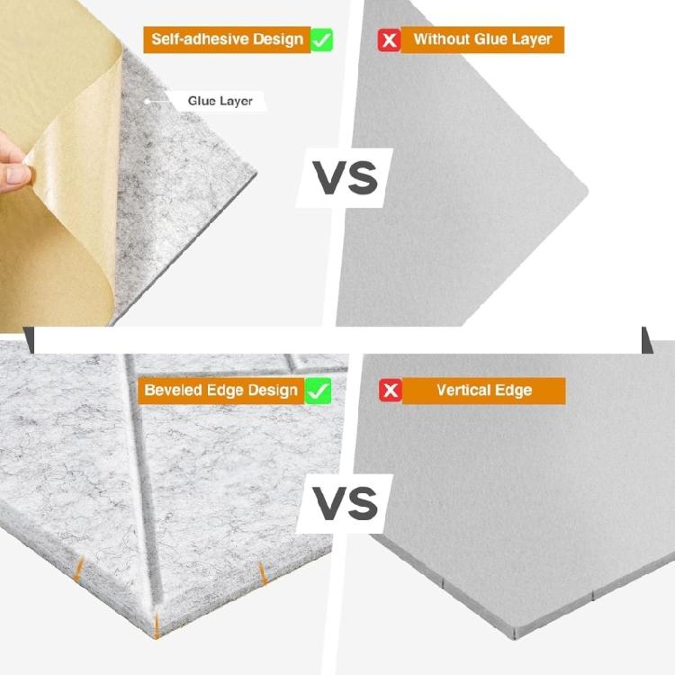 12 Pack Self Adhesive Acoustics Foam Panels Square Soundproof Wall Panels Suitable for Recordings Studios and Classrooms