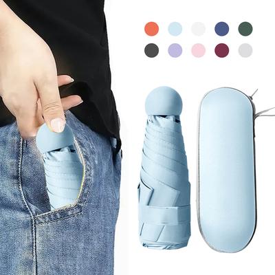 Accessories – Paraplyer