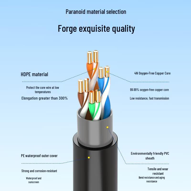 CAT5e Outdoor Unshielded Pure Copper Ethernet Cable