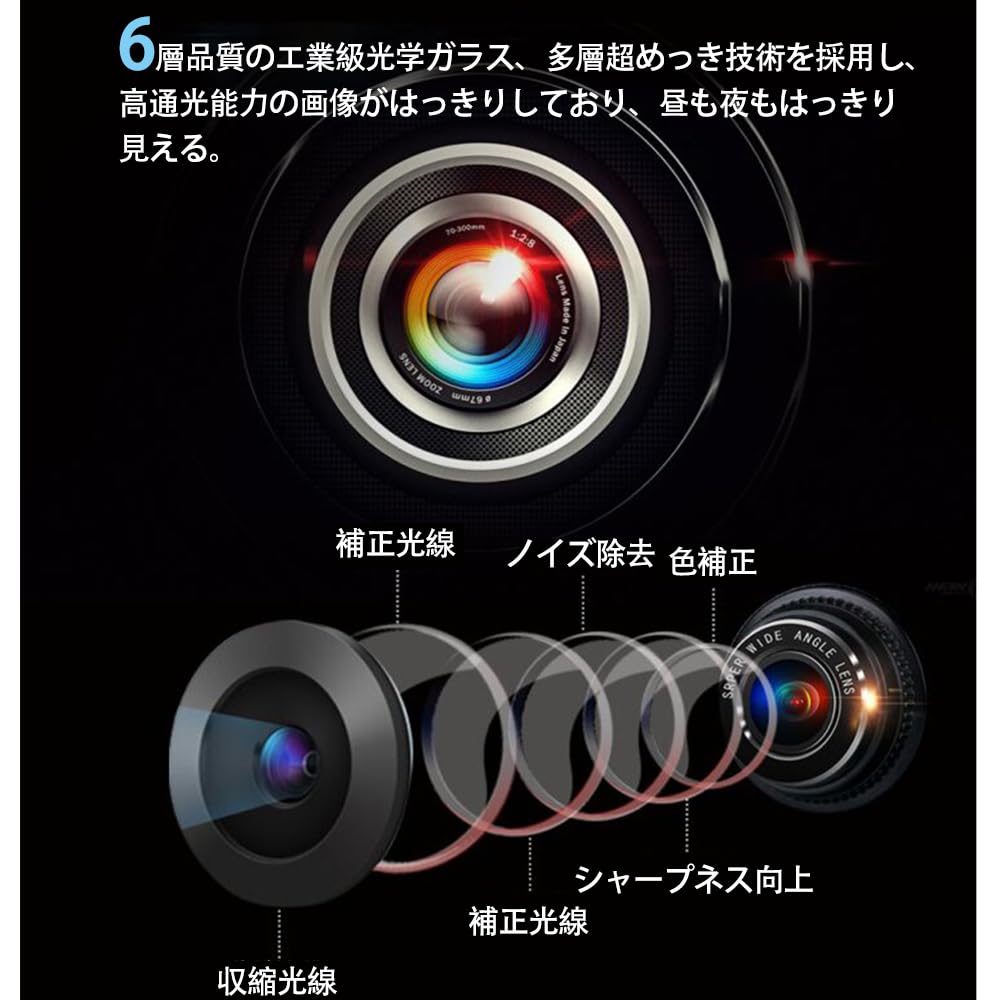 DFsucces Rear Camera, 1 Million Pixels, AHD Backup Camera, Equipped with CMOS Sensor, 170°